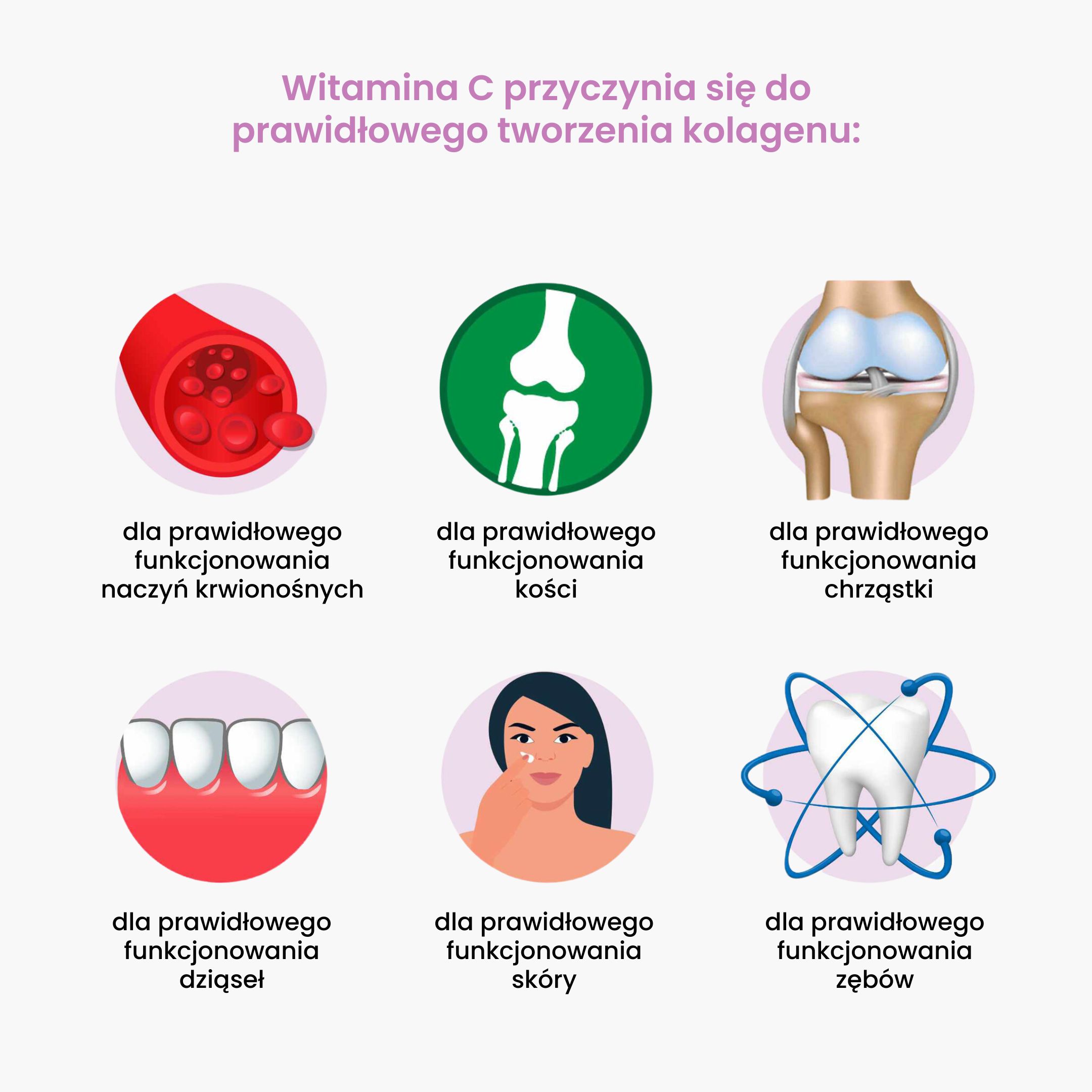(Polština) Vitamín C přispívá k normální tvorbě kolagenu
